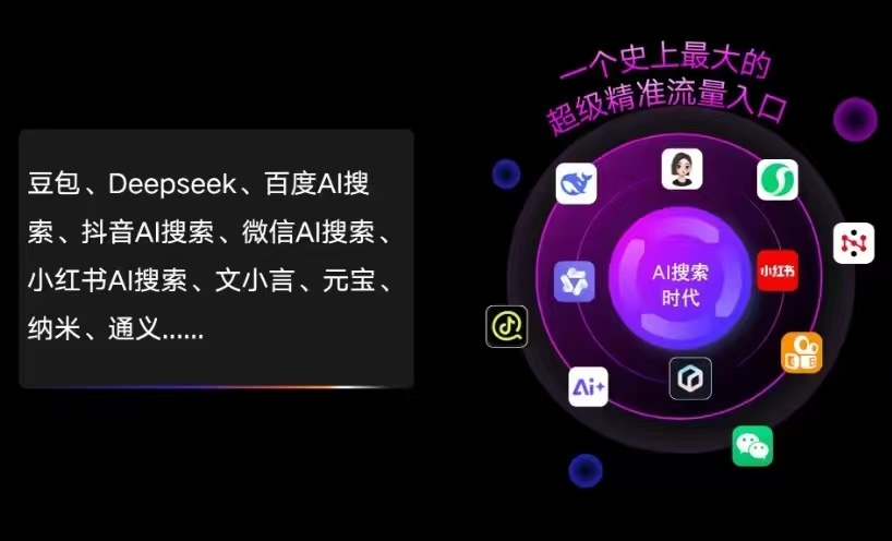 清新县AI智能推广新玩法，抢占搜索时代免费精准客源