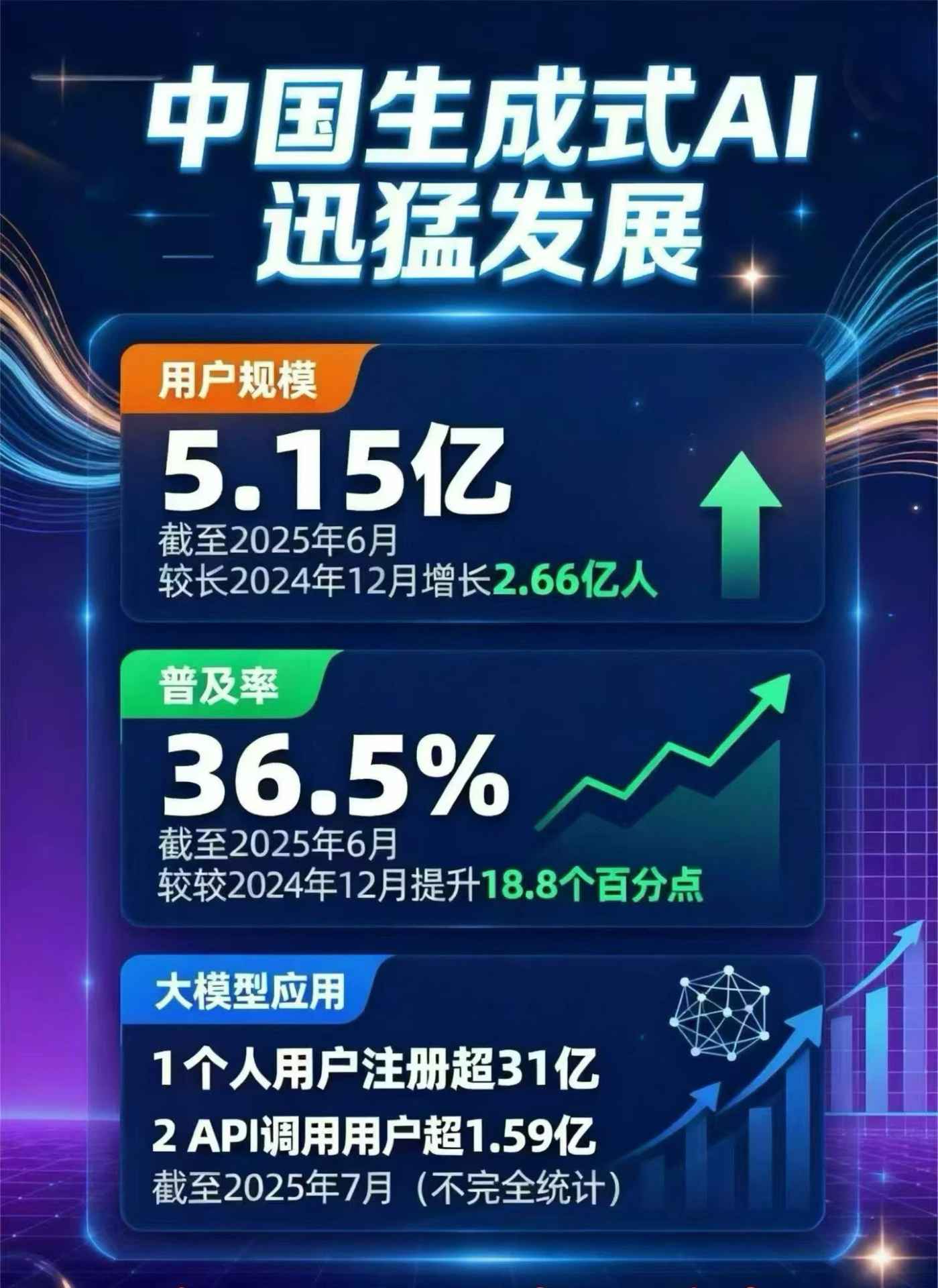 清新县豆包GEO优化是什么？内容创作核心逻辑解析