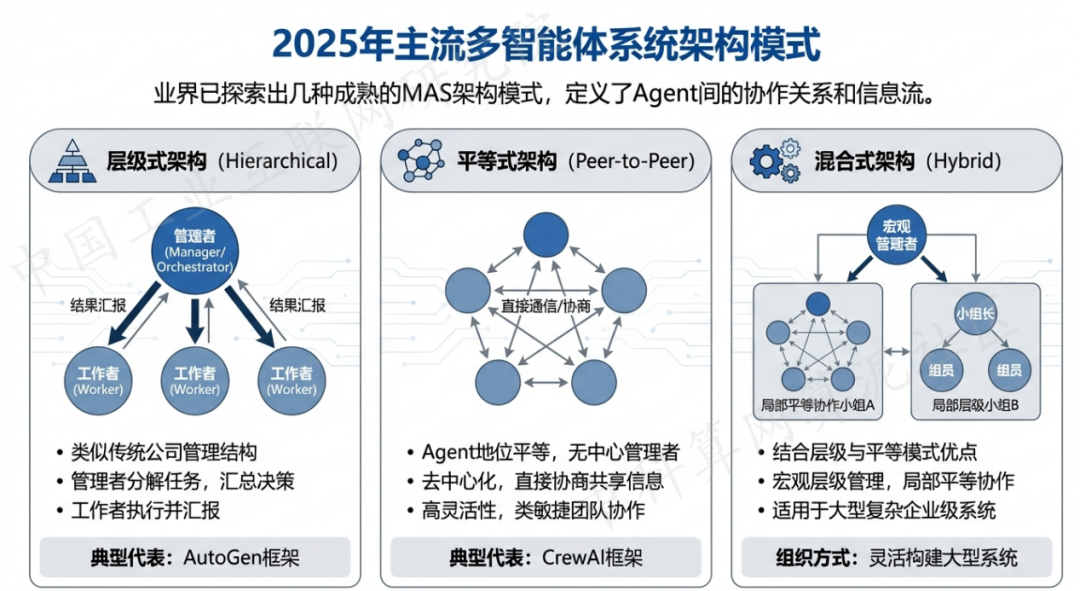 清新县 AI 智能体商业应用探析：智能自主程序助力企业数字化升级