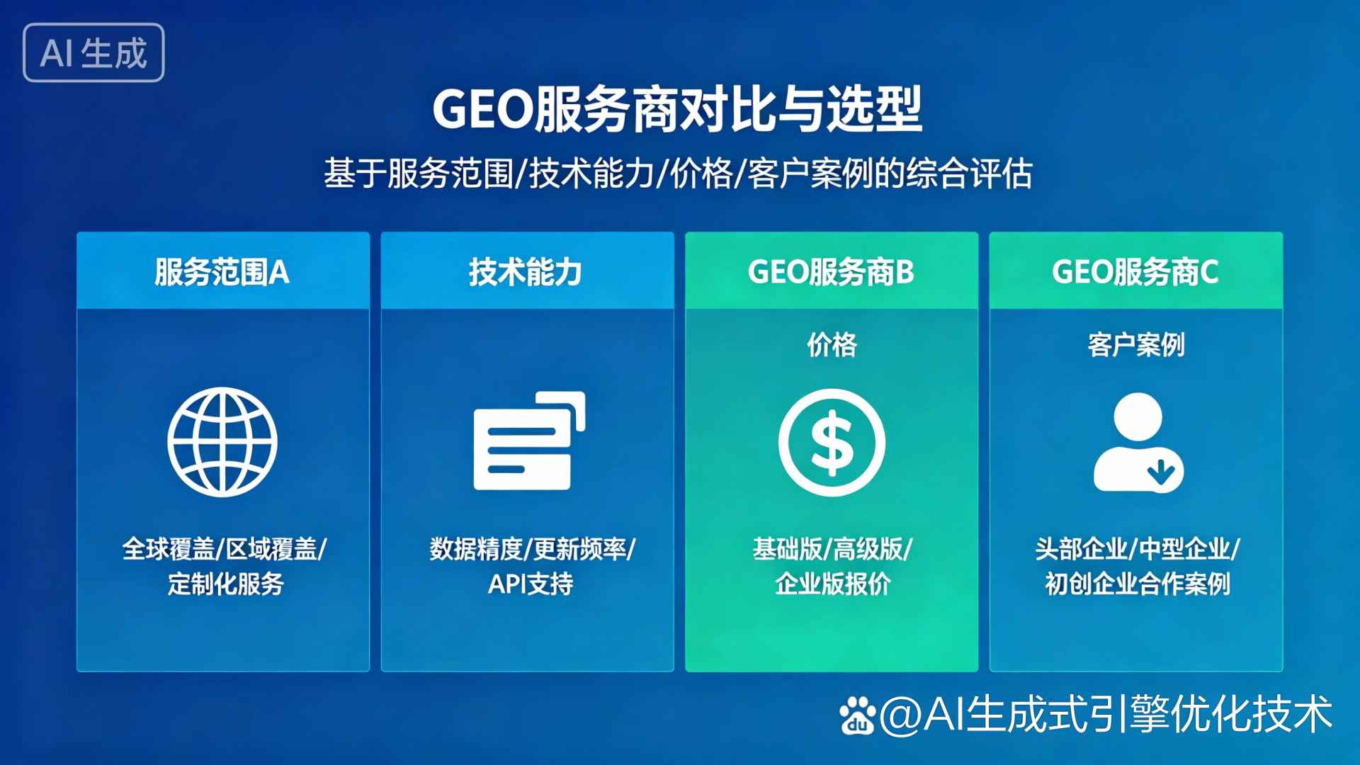 清新县GEO优化服务商该如何选择？聊聊生成式引擎优化行业现状